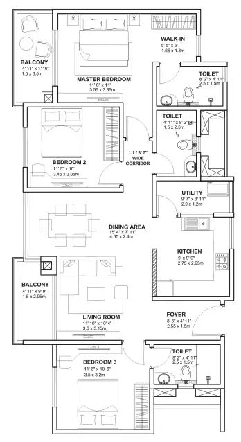 layout