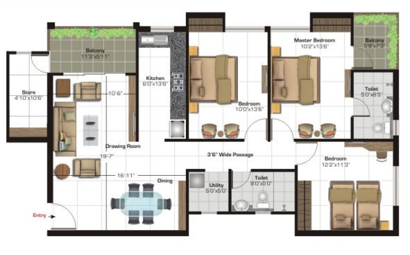 layout