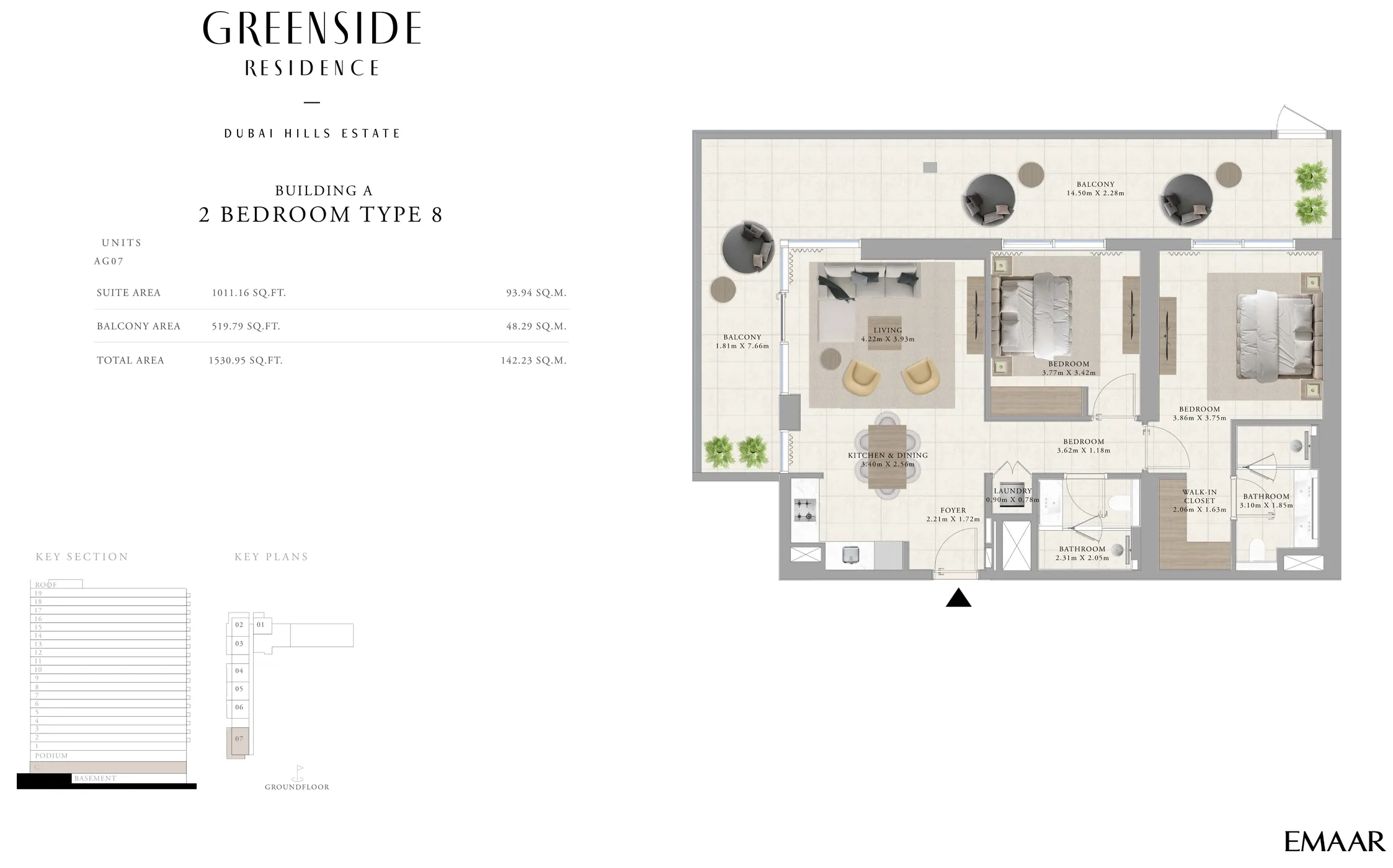 layout