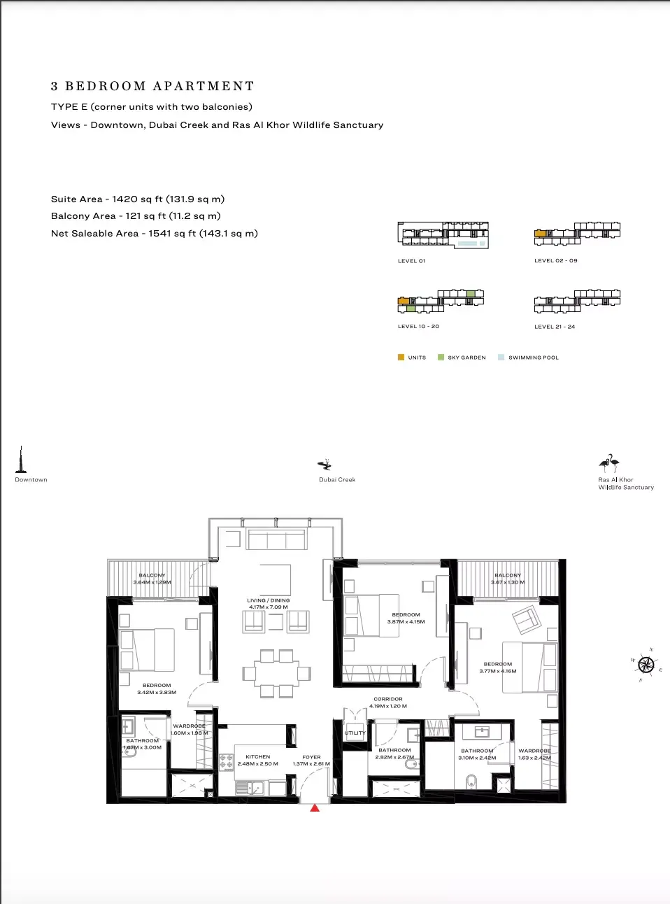 layout