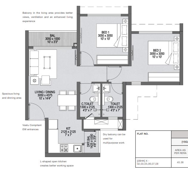 layout
