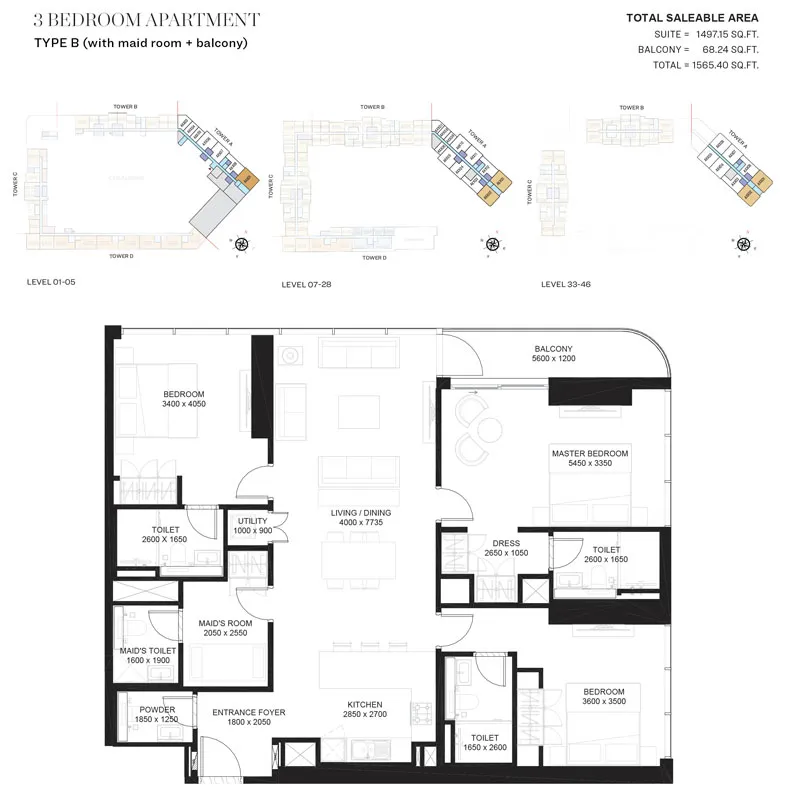 layout