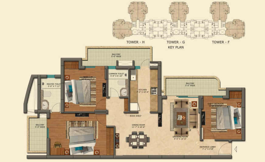layout