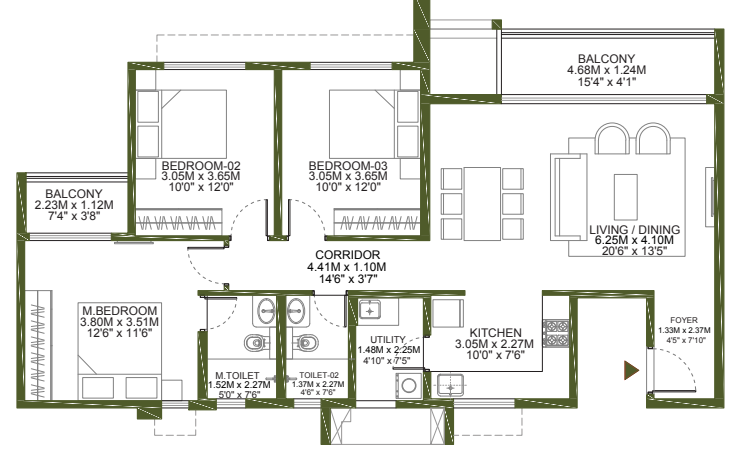 layout