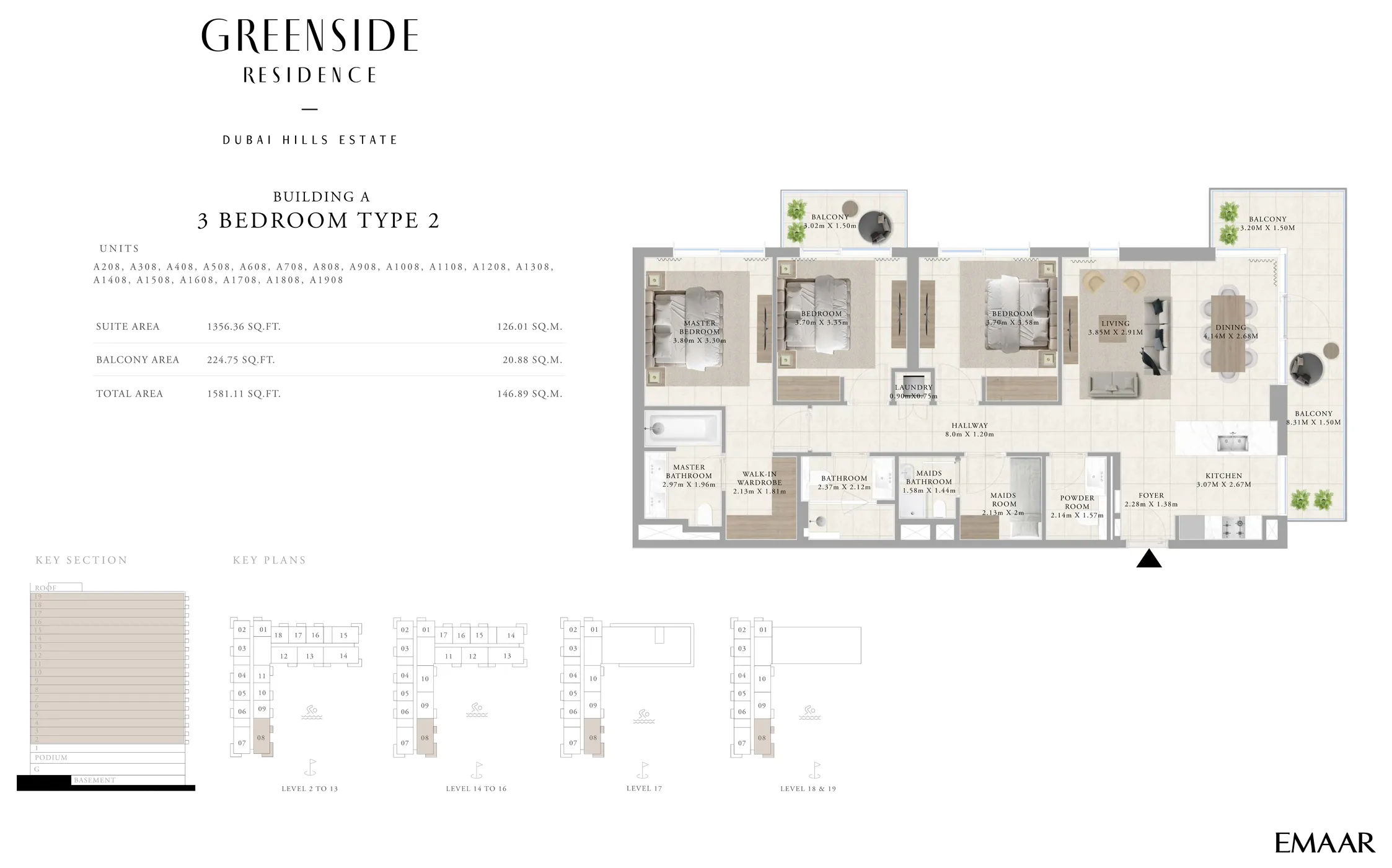 layout