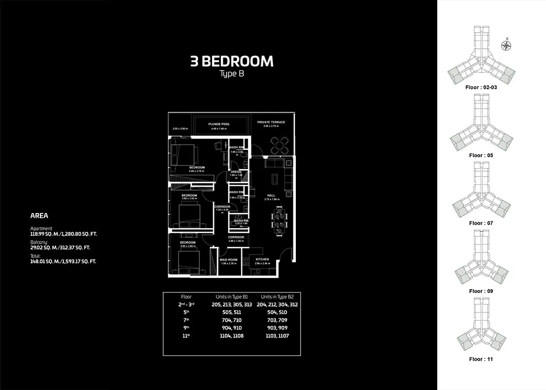 layout