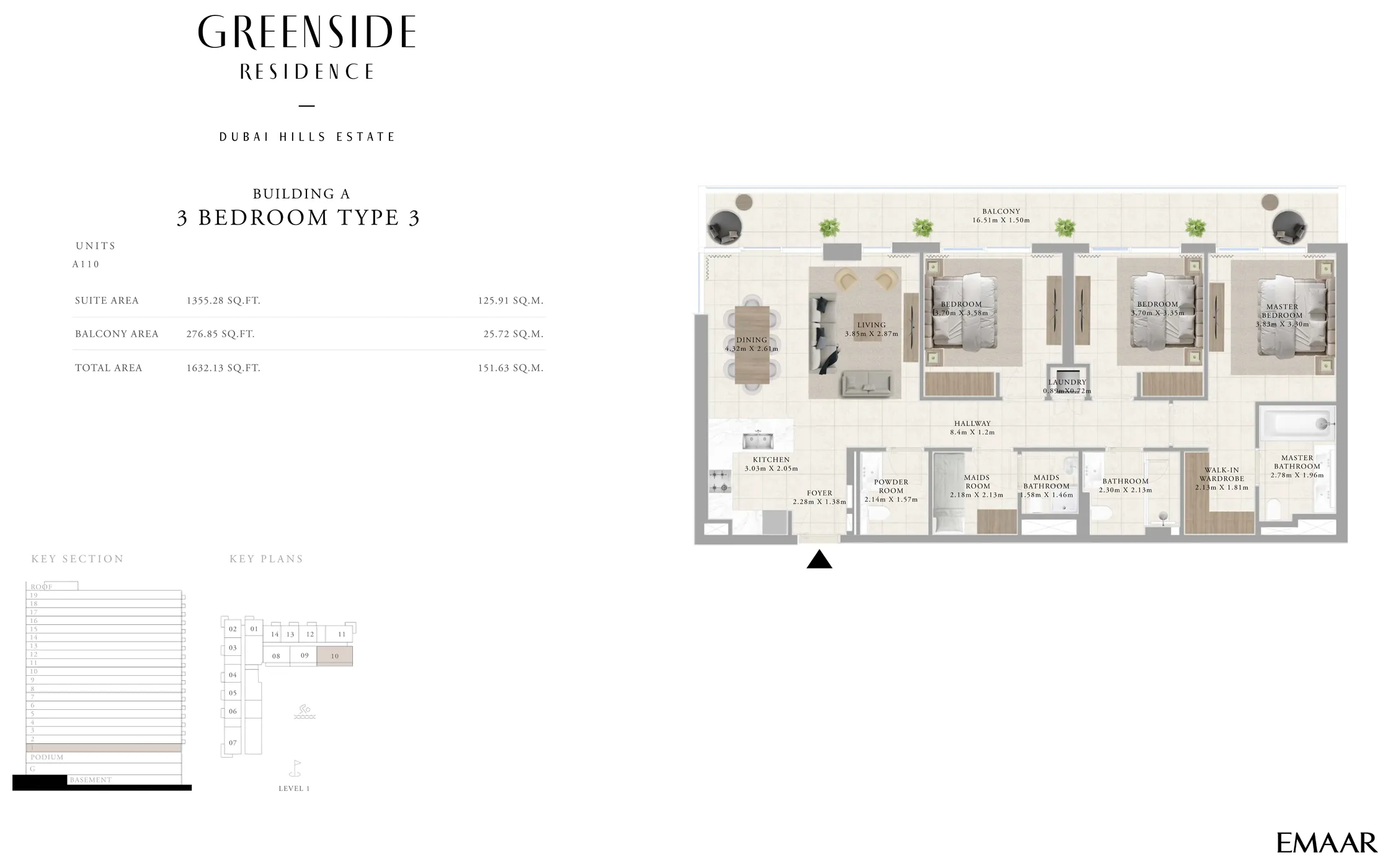 layout