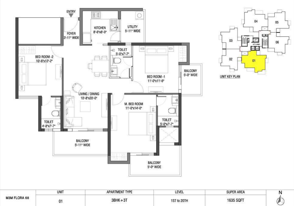 layout