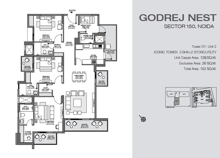 layout
