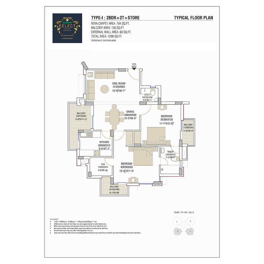 layout