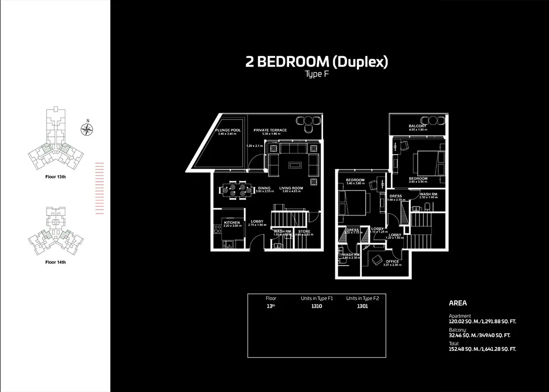 layout