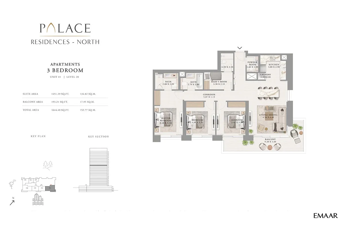 layout