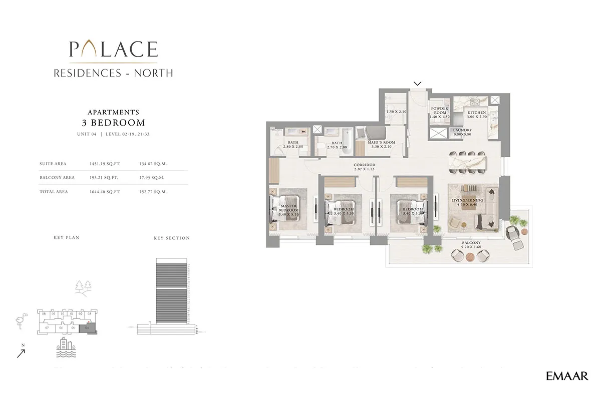 layout
