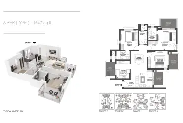 layout