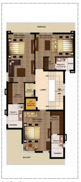 layout