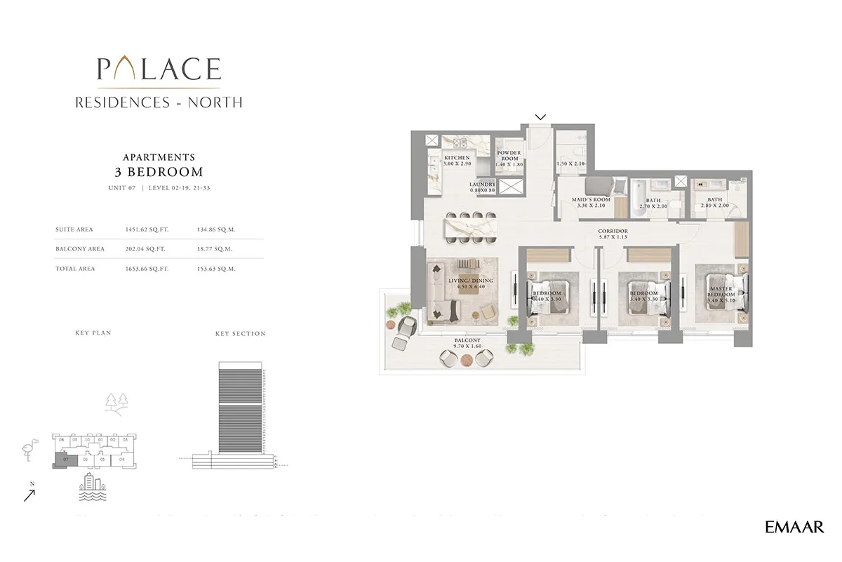 layout