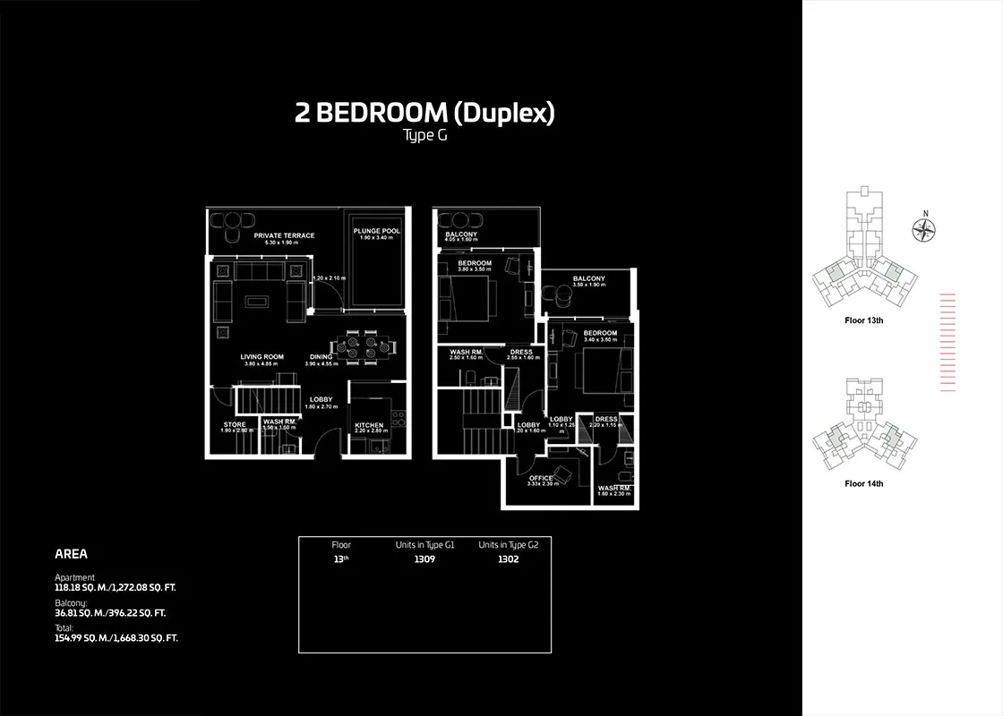 layout