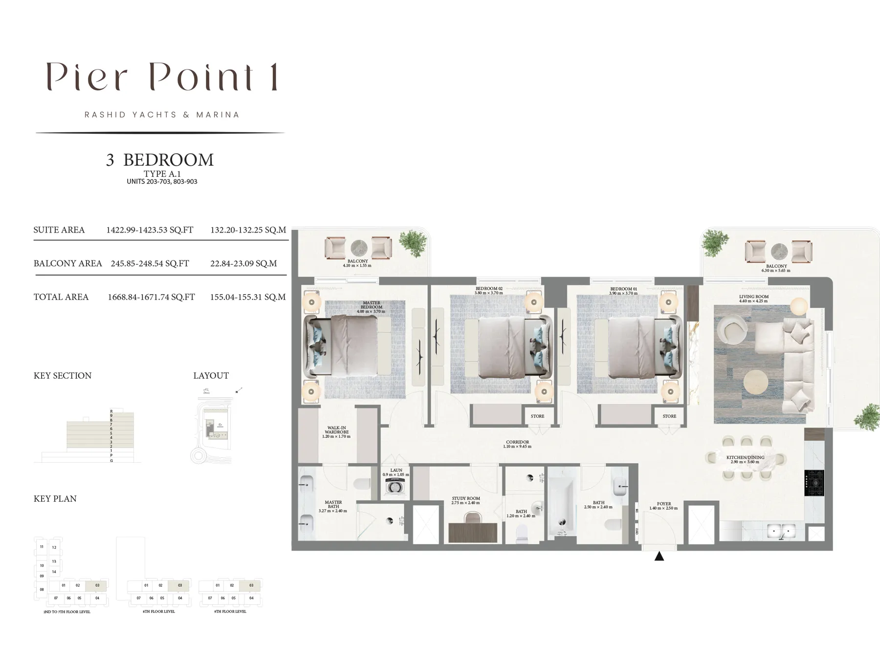 layout