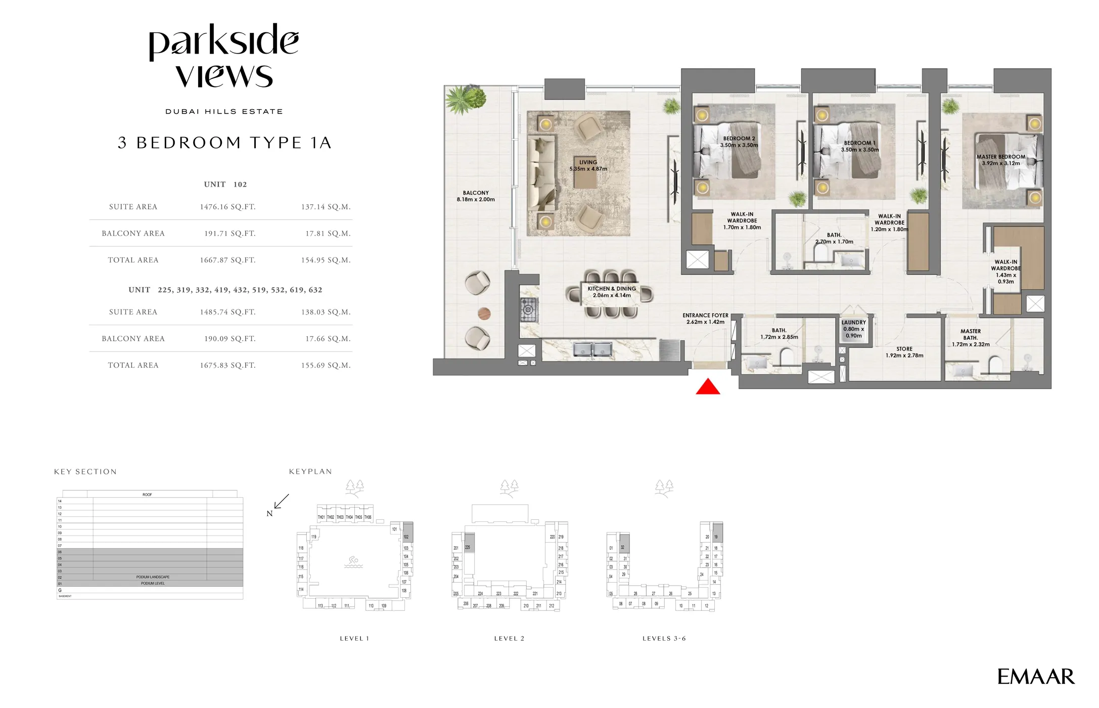 layout