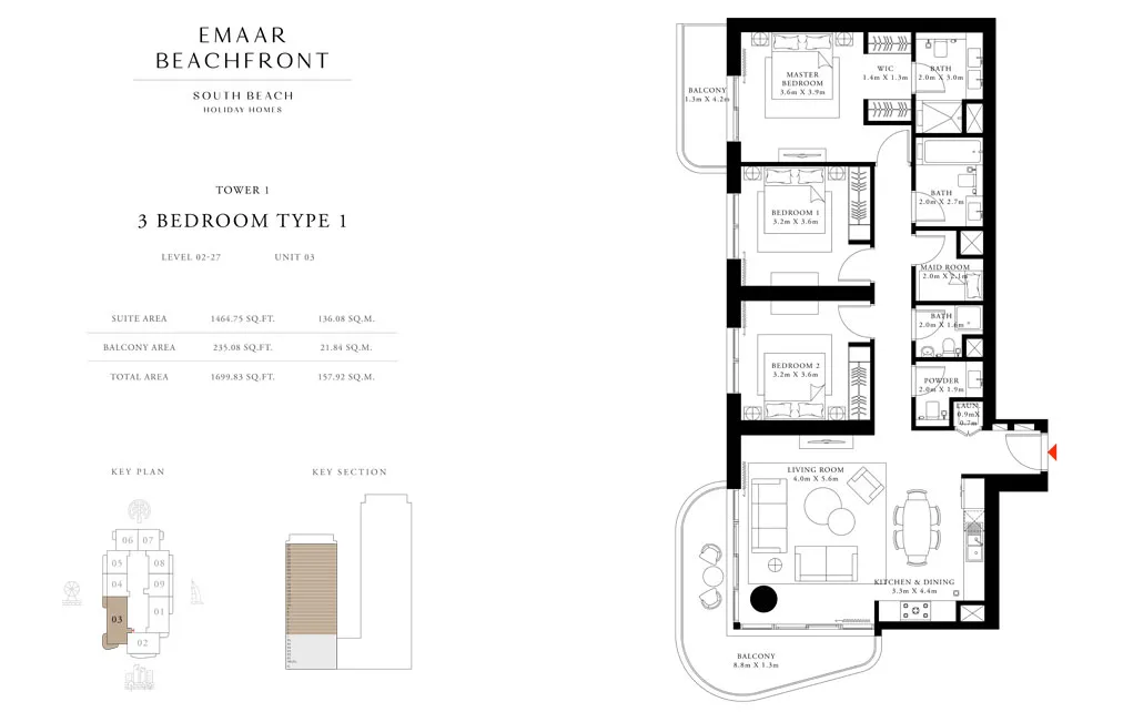 layout