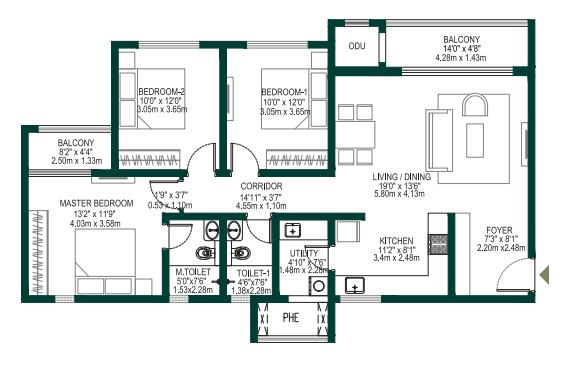 layout