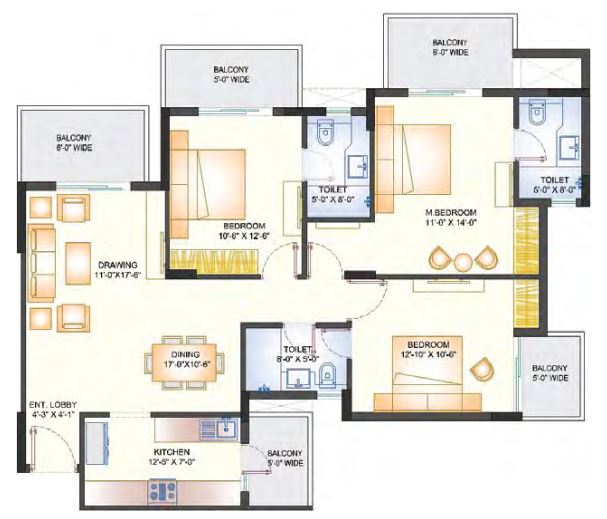layout