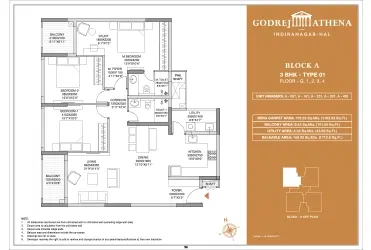 layout