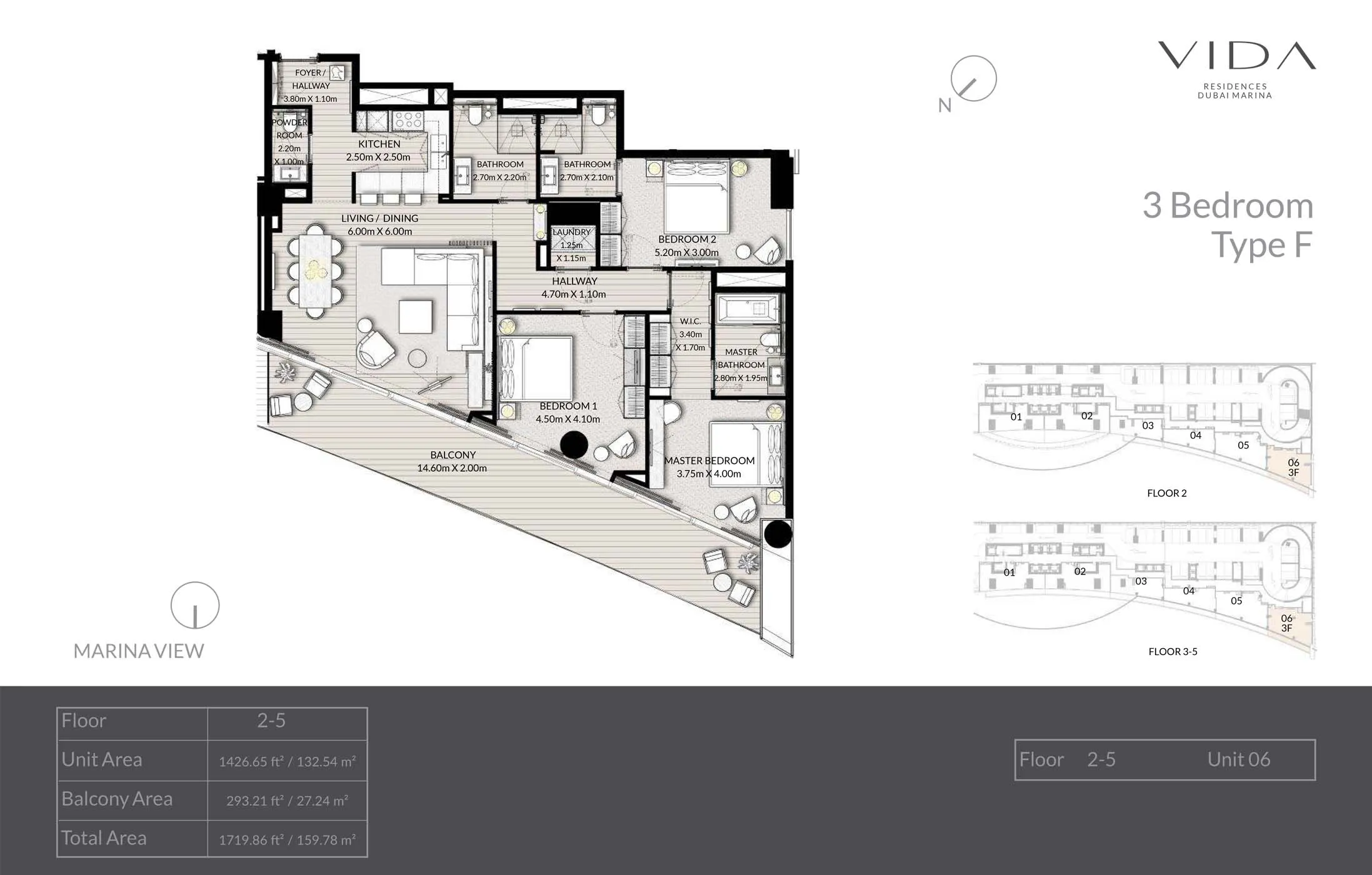layout