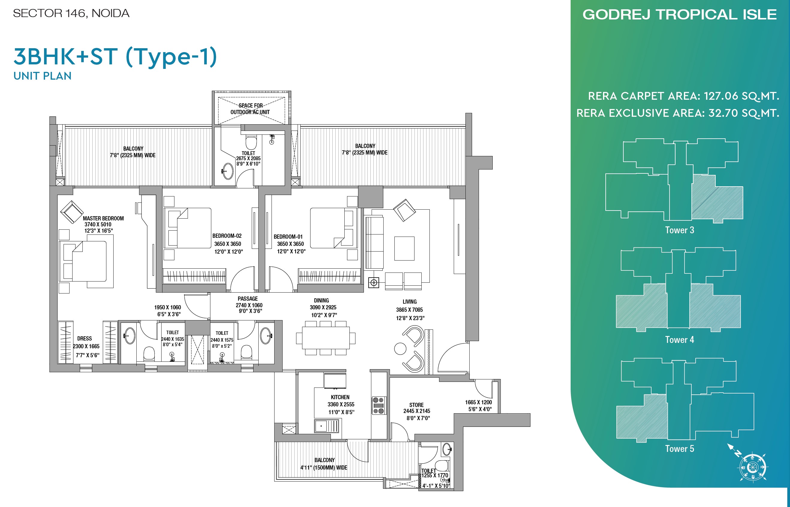 layout