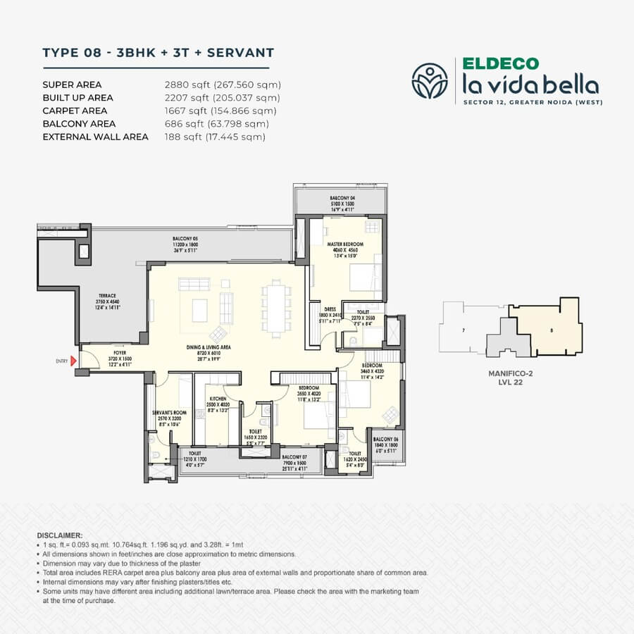 layout