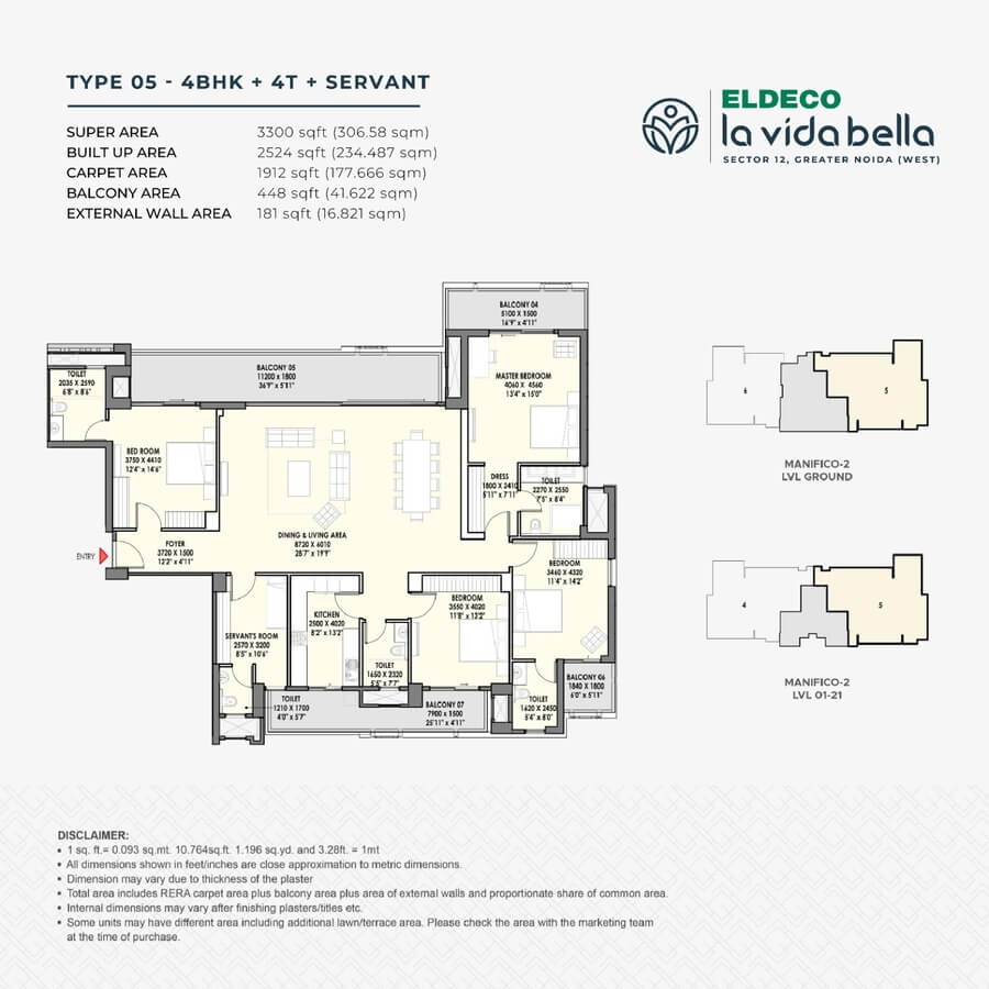 layout