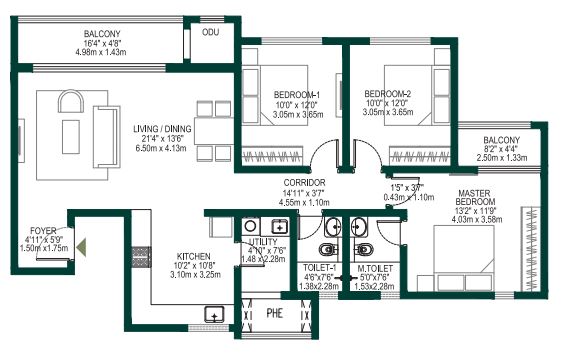 layout