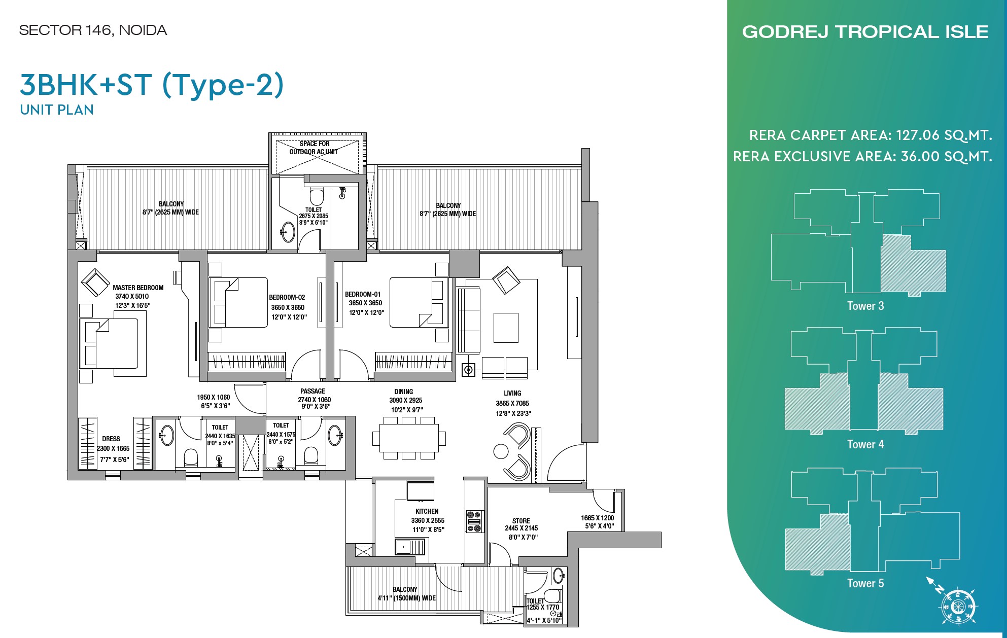 layout