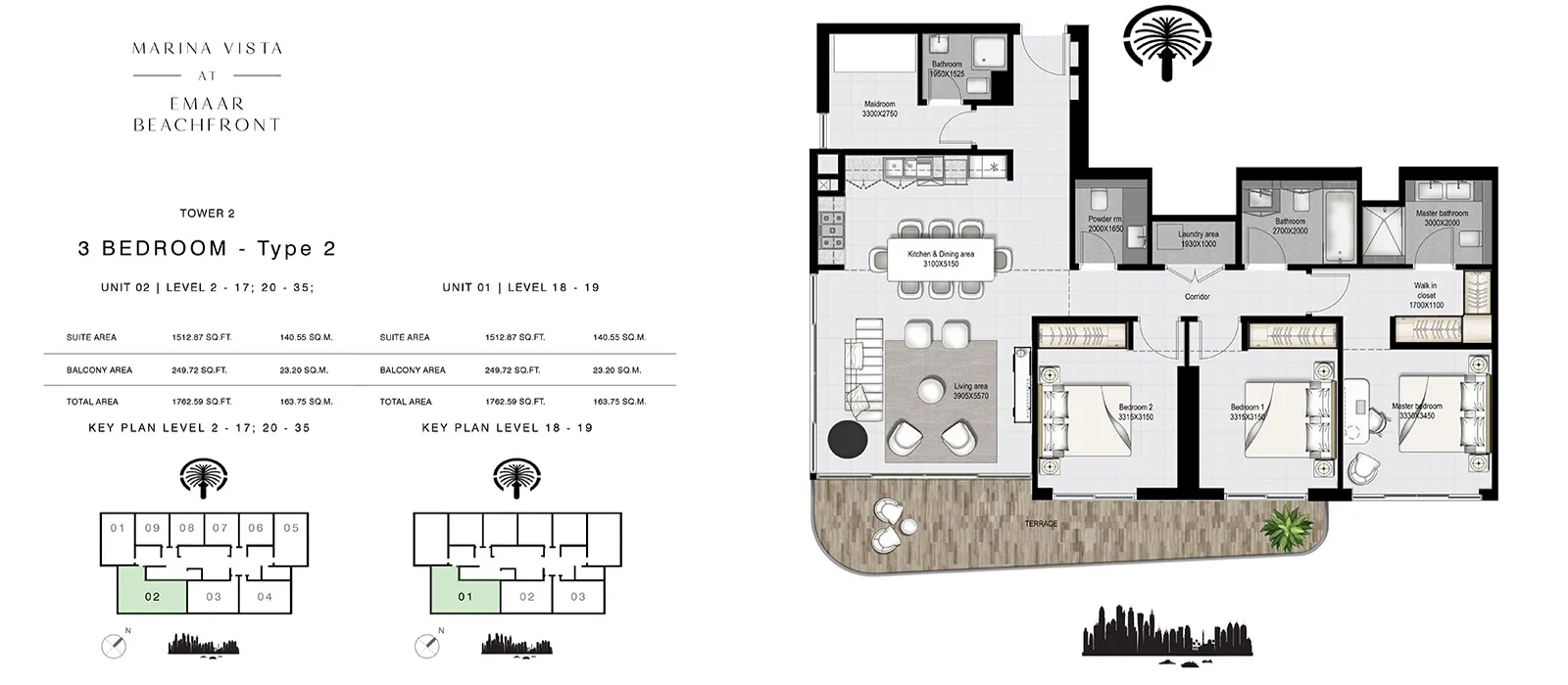 layout