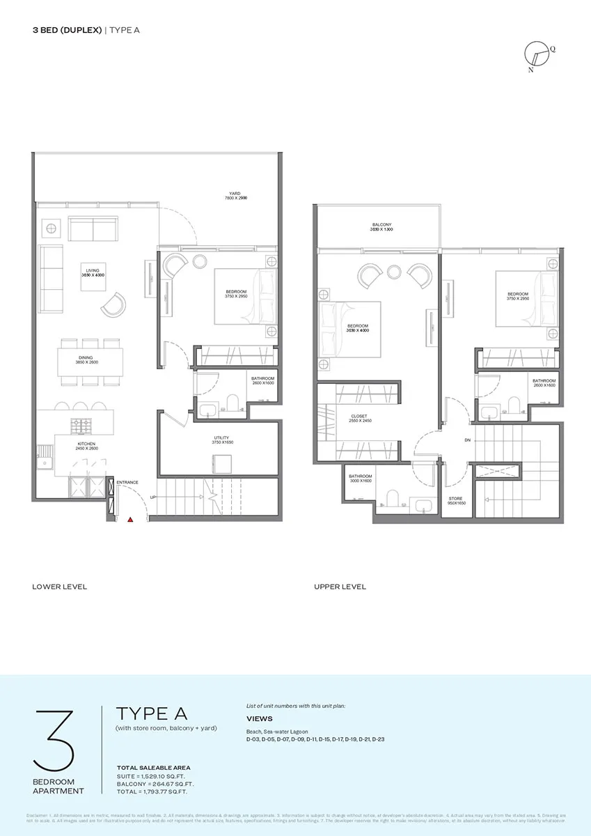 layout