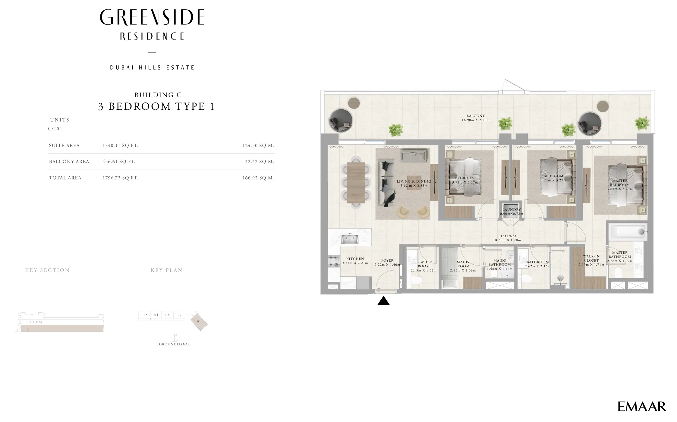 layout