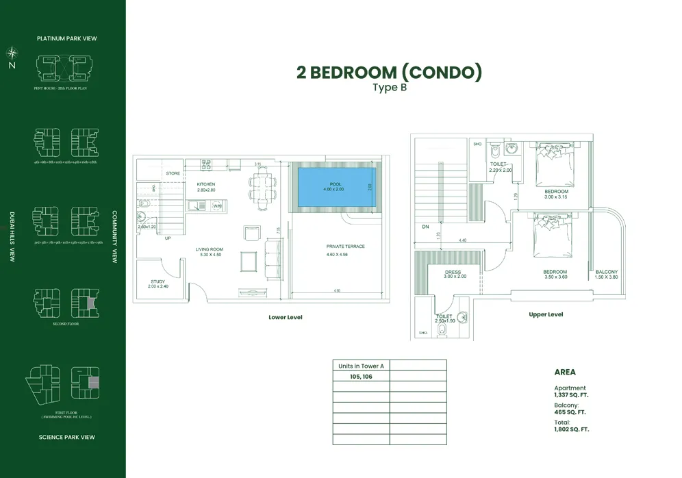 layout
