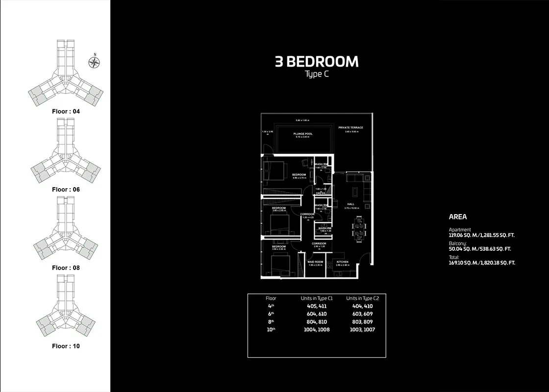 layout