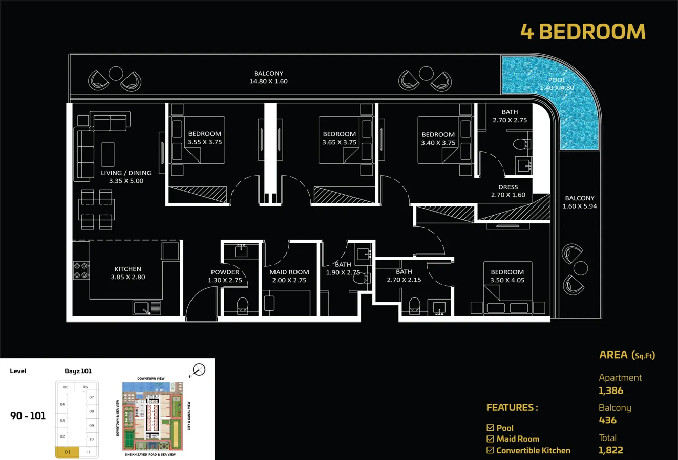 layout