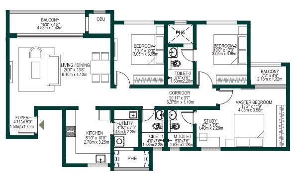 layout