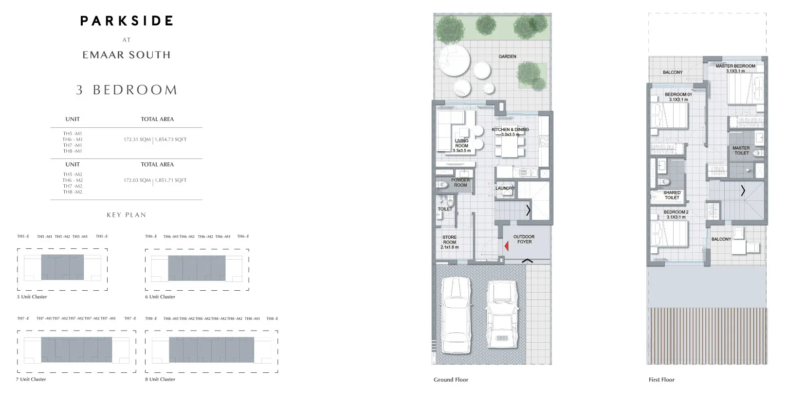 layout