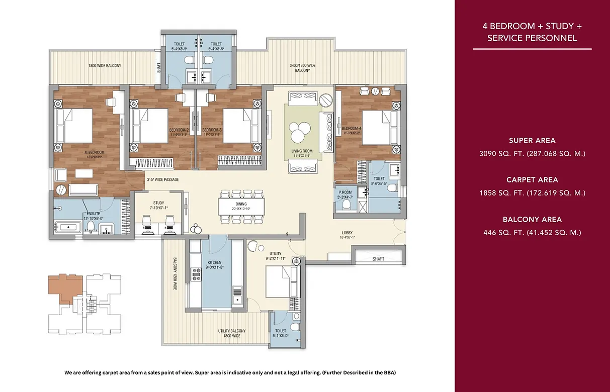 layout