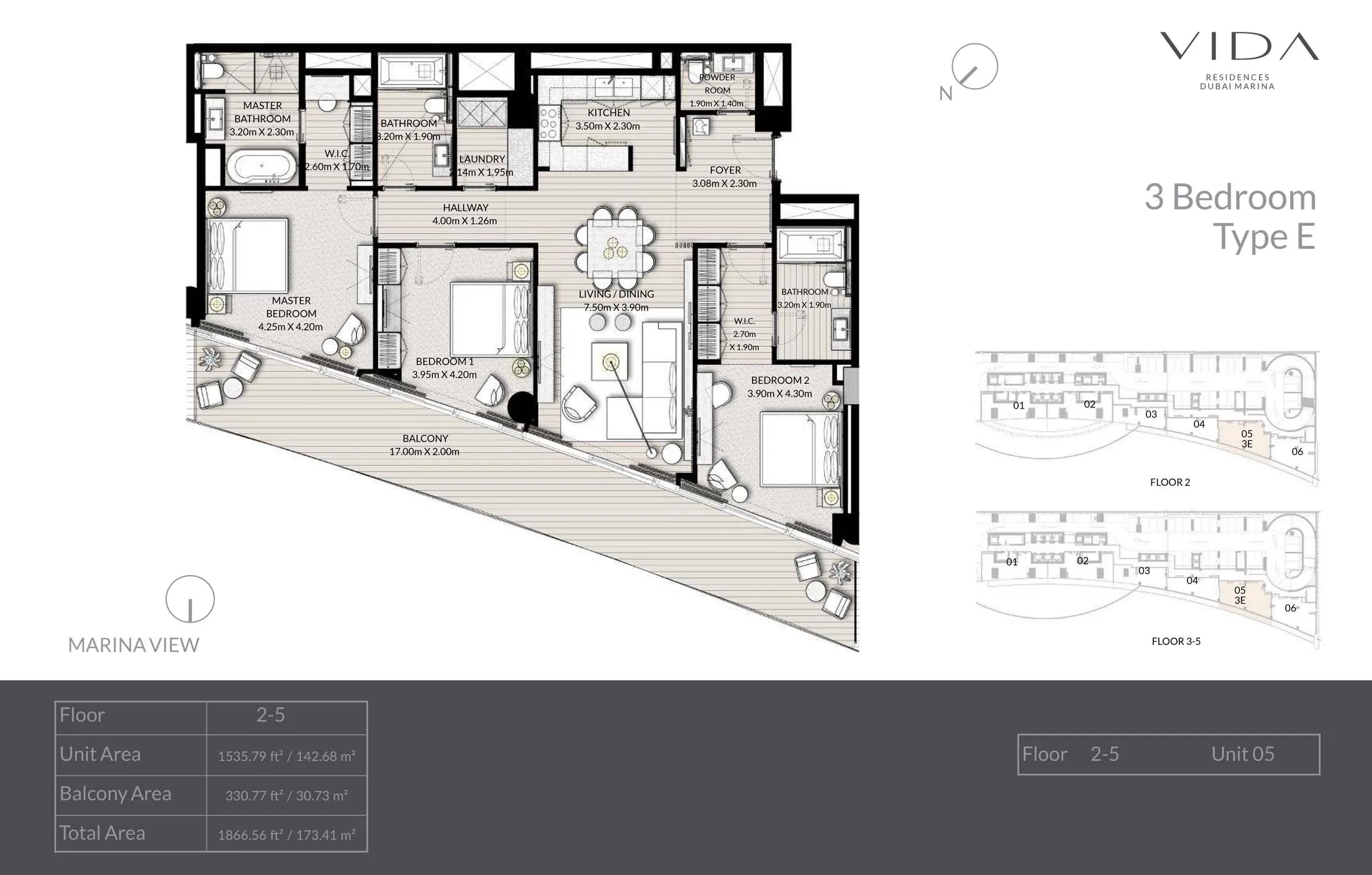 layout