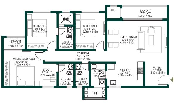 layout