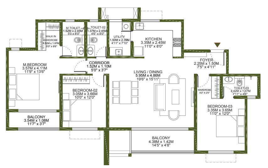 layout