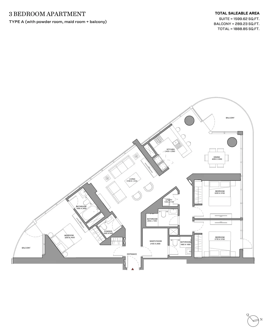 layout