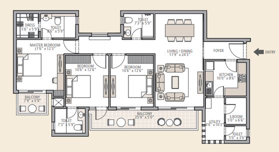 layout