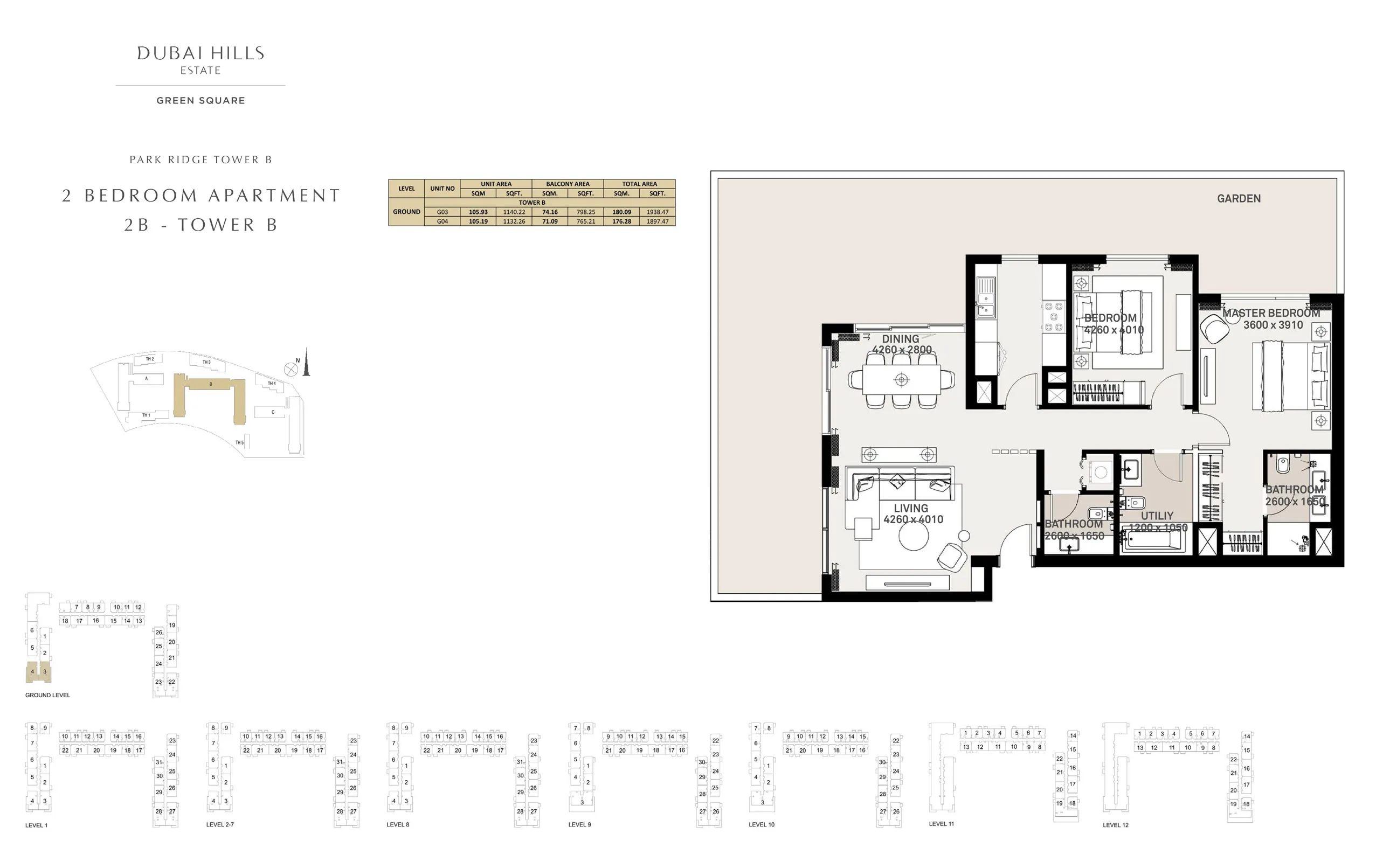 layout