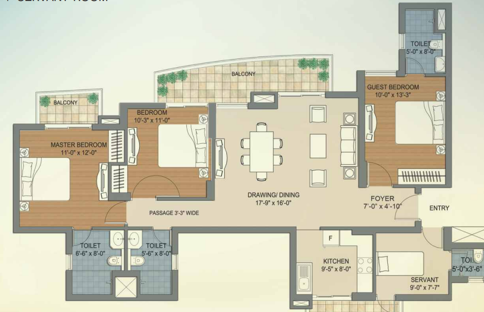 layout