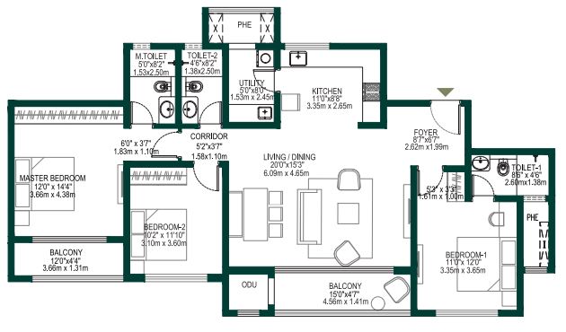 layout